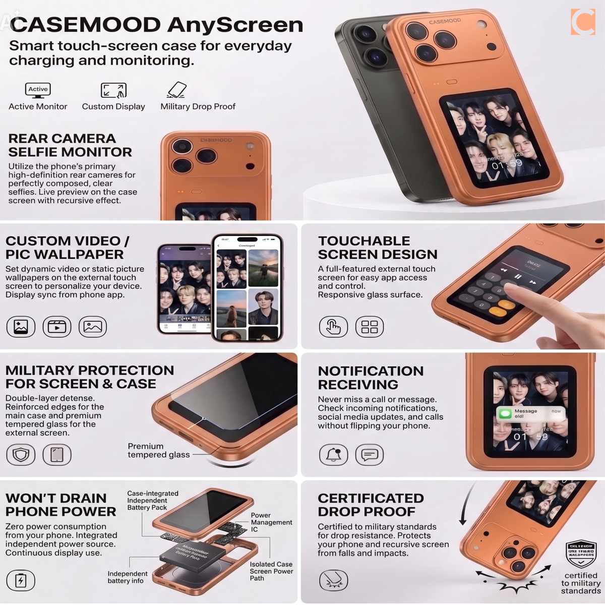 Casemood AnyScreen | Revolutionary Dual Touchable Screen Smart iPhone Case