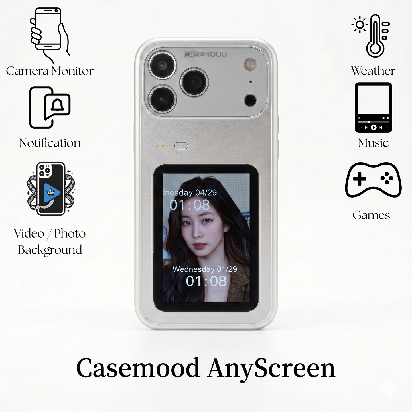 Casemood AnyScreen | Revolutionary Dual Touchable Screen Smart Phone Case