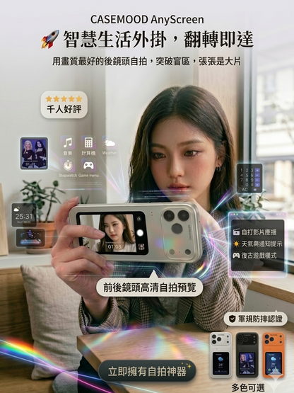 Casemood AnyScreen | Revolutionary Dual Touchable Screen Smart Phone Case