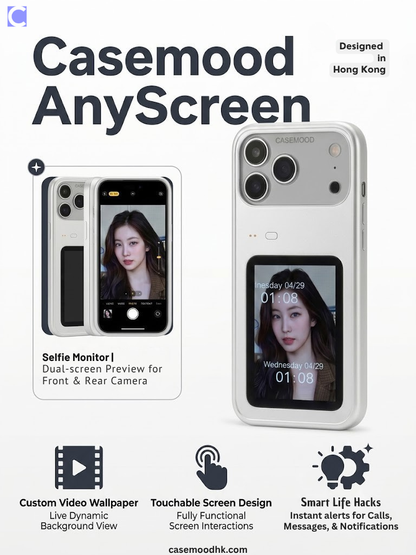 Casemood AnyScreen | Revolutionary Dual Touchable Screen Smart iPhone Case